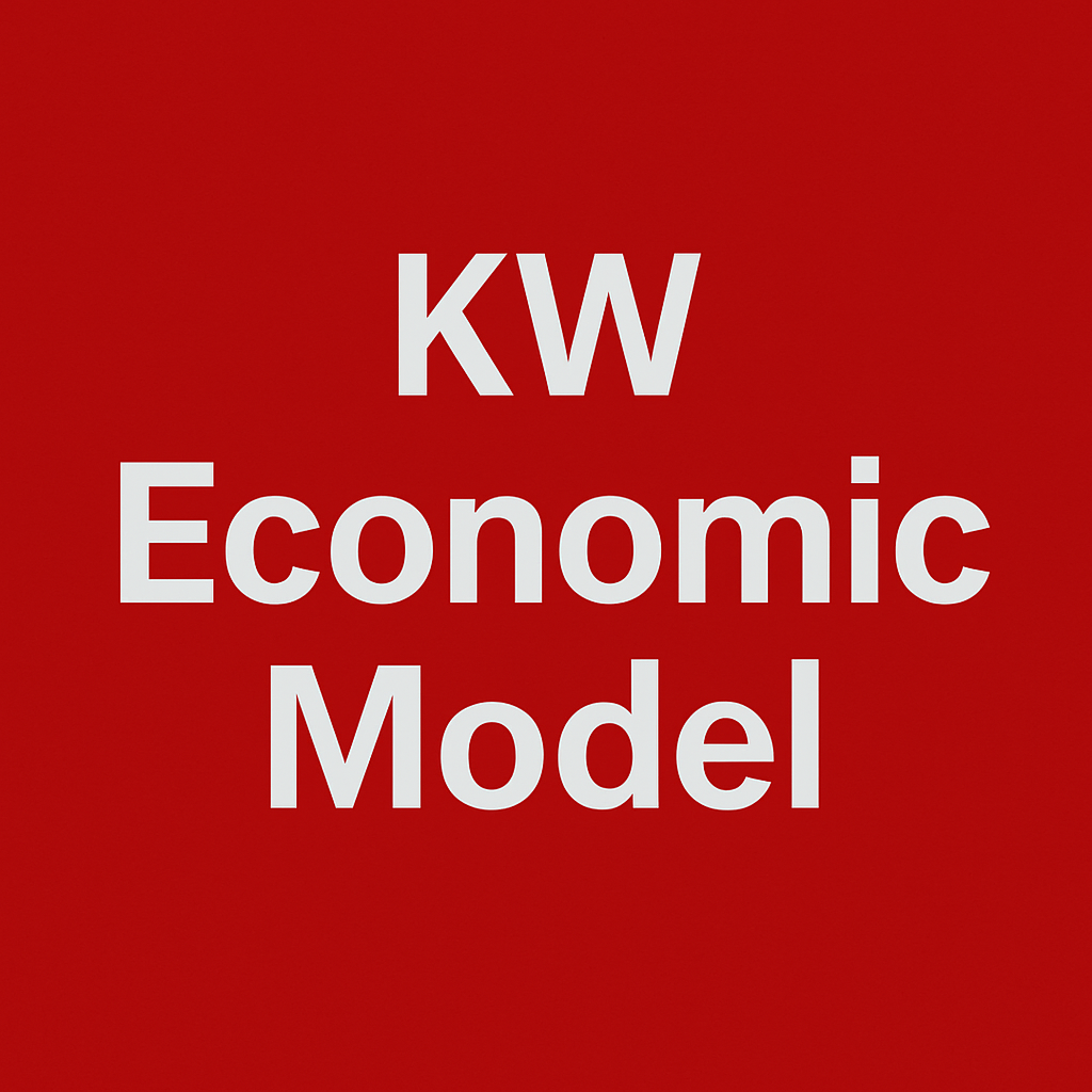 The Keller Williams Economic Model: Equation for success